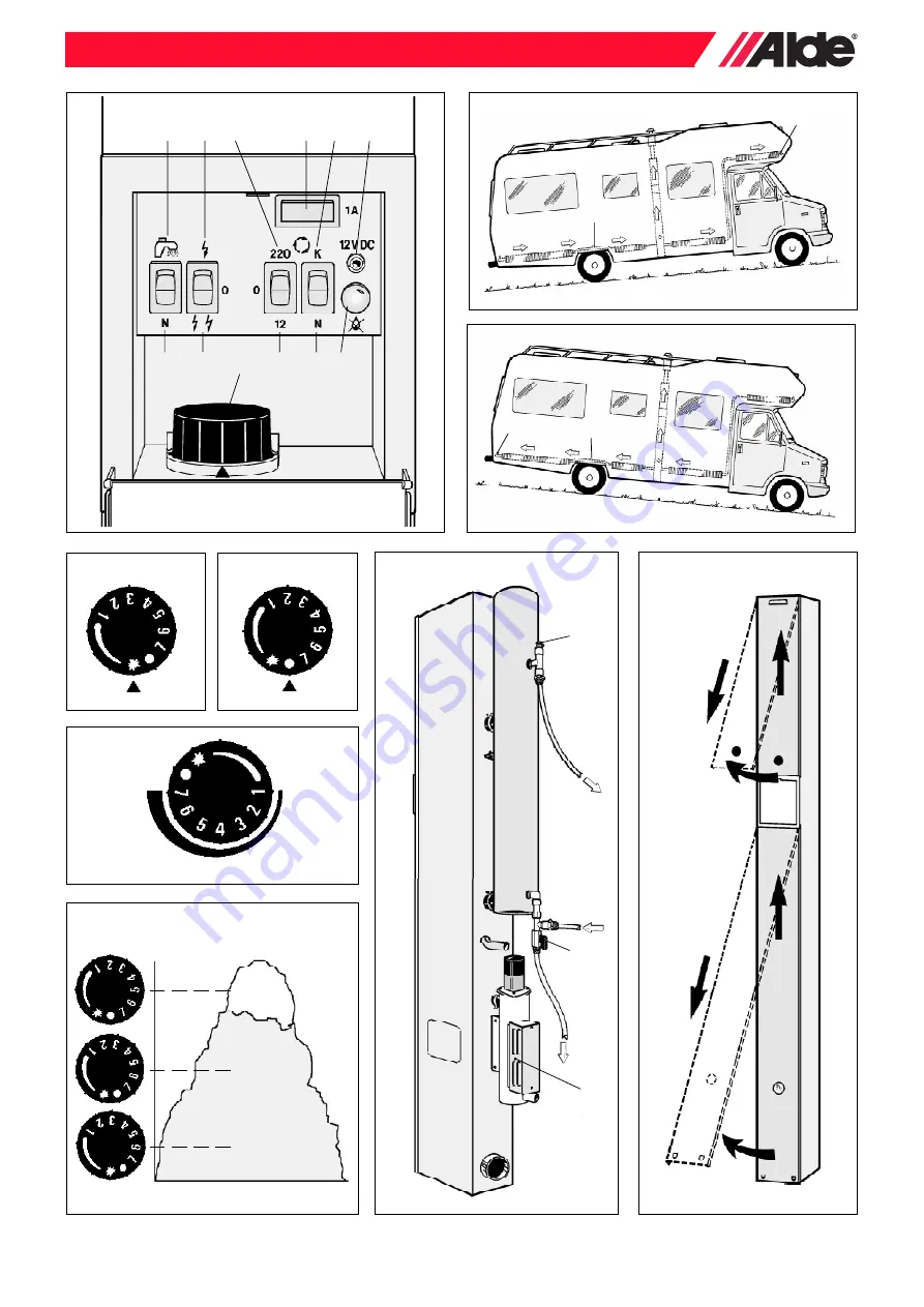 Alde Comfort 2928 Instructions For Use Manual Download Page 3