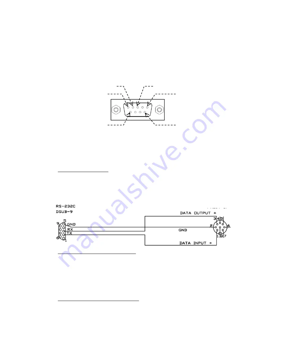 ALDEN AE-1800 Instruction Manual Download Page 86