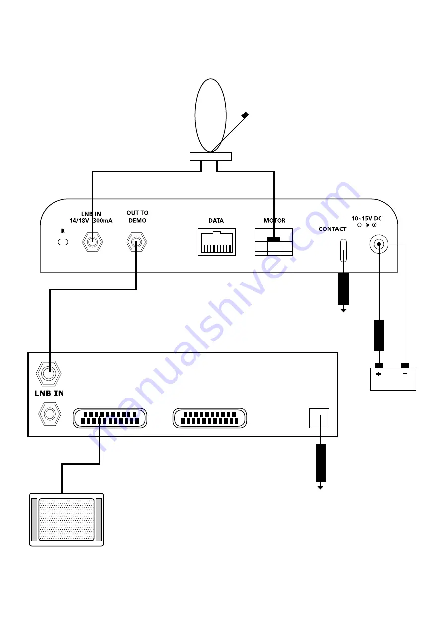 ALDEN OneLight 65 SSC User Manual Download Page 8