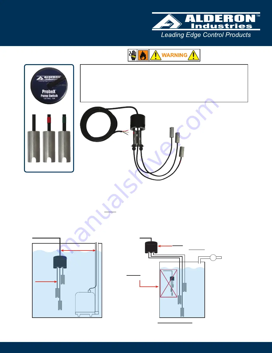 Alderon Industries ProbeX Series Скачать руководство пользователя страница 1