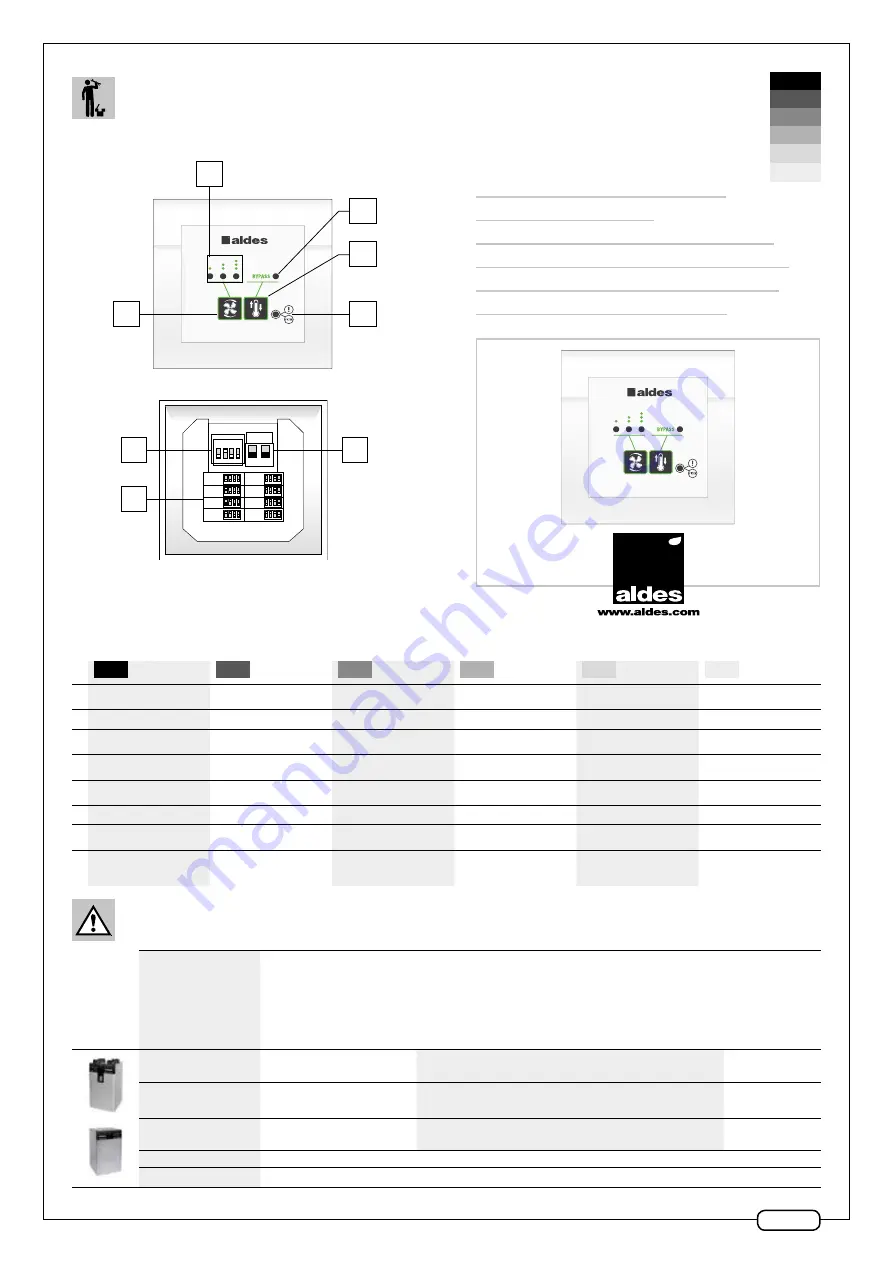 aldes 11023310 Installation And Maintenance Instructions Download Page 1