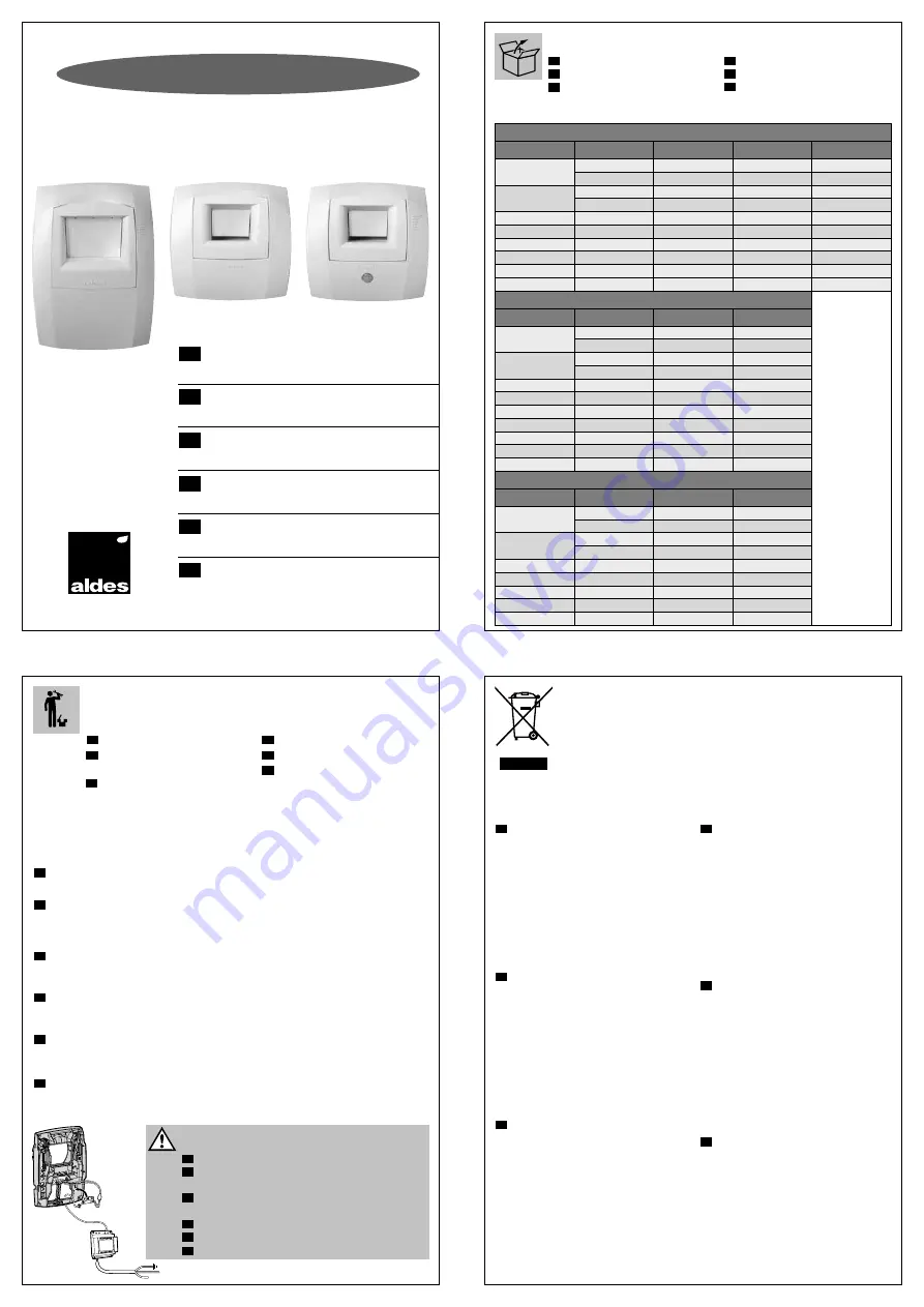 aldes Bahia Curve L Assembly Instructions Download Page 1