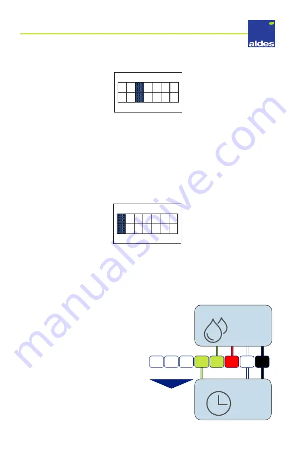 aldes H/E130 Installation, Operation & Maintenance Manual Download Page 20