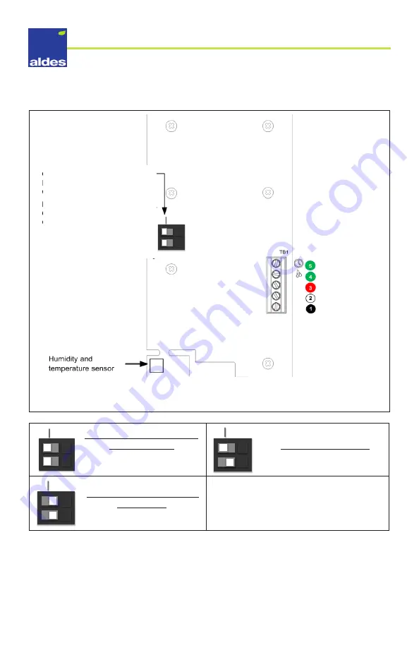 aldes H/E130 Installation, Operation & Maintenance Manual Download Page 25