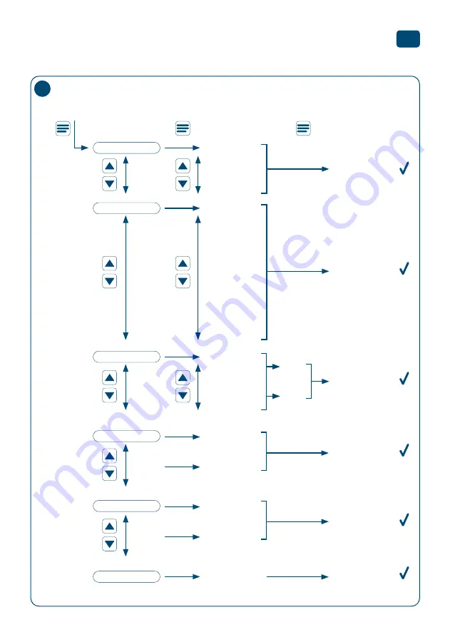 Alecto DBX120 Manual Download Page 41