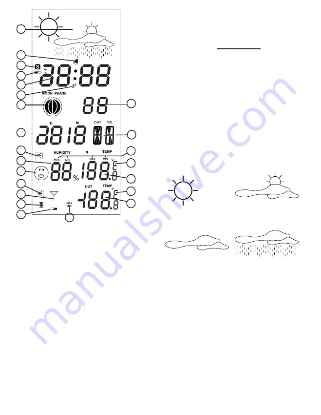 Alecto WS-1150 User Manual Download Page 21