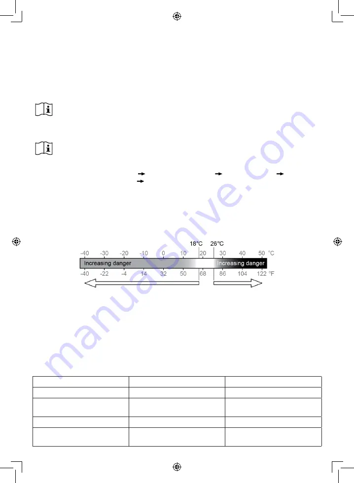 Alecto WS5400 Скачать руководство пользователя страница 60