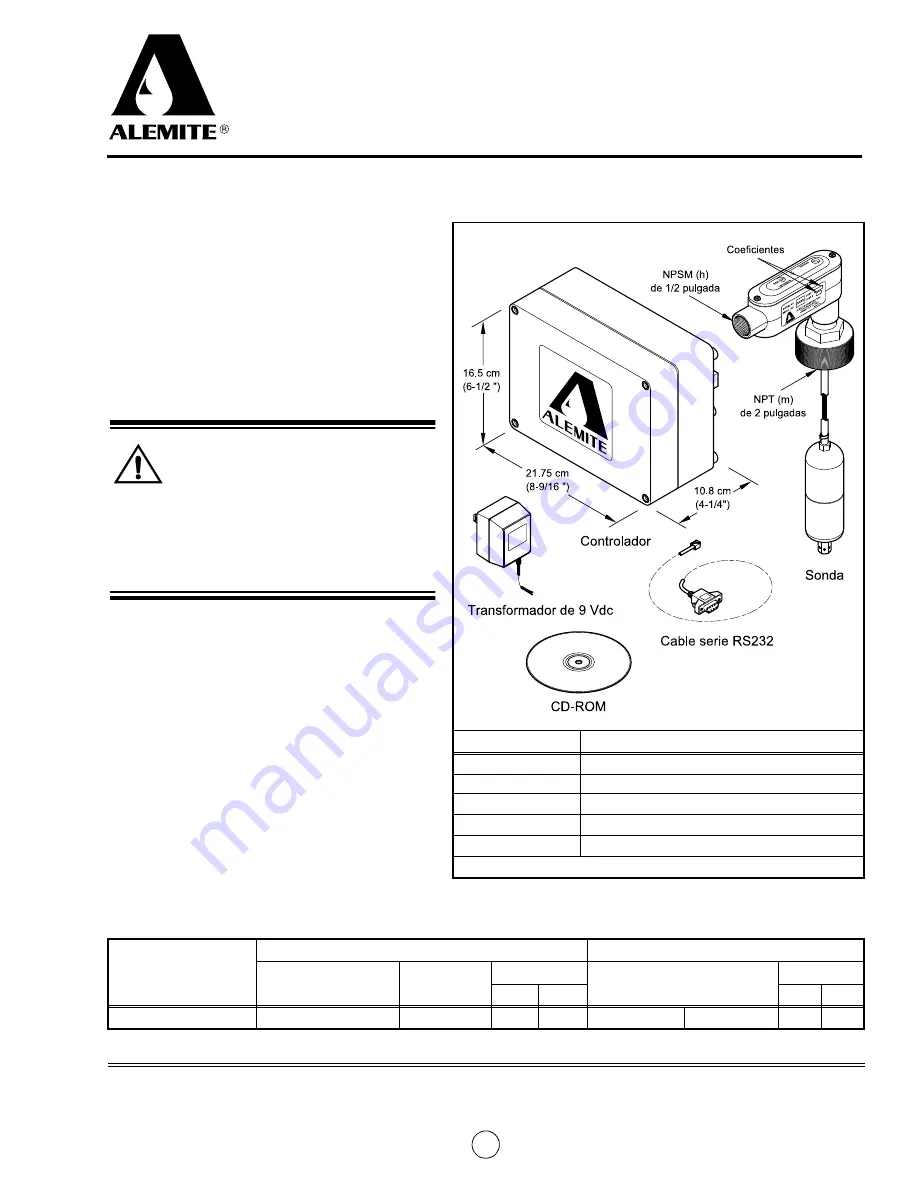 Alemite 340074-A Service Manual Download Page 17