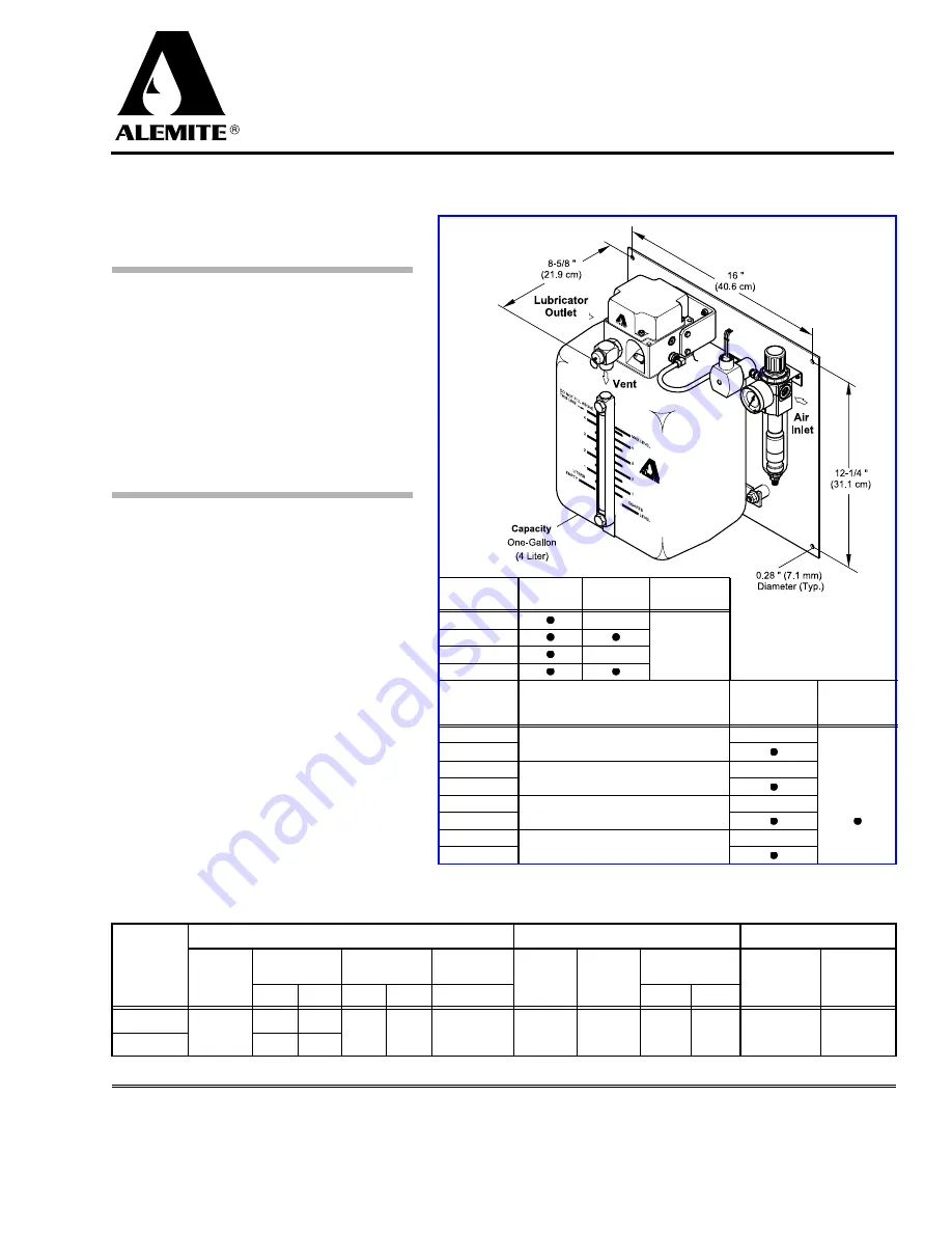 Alemite 3942-B Service Manual Download Page 1