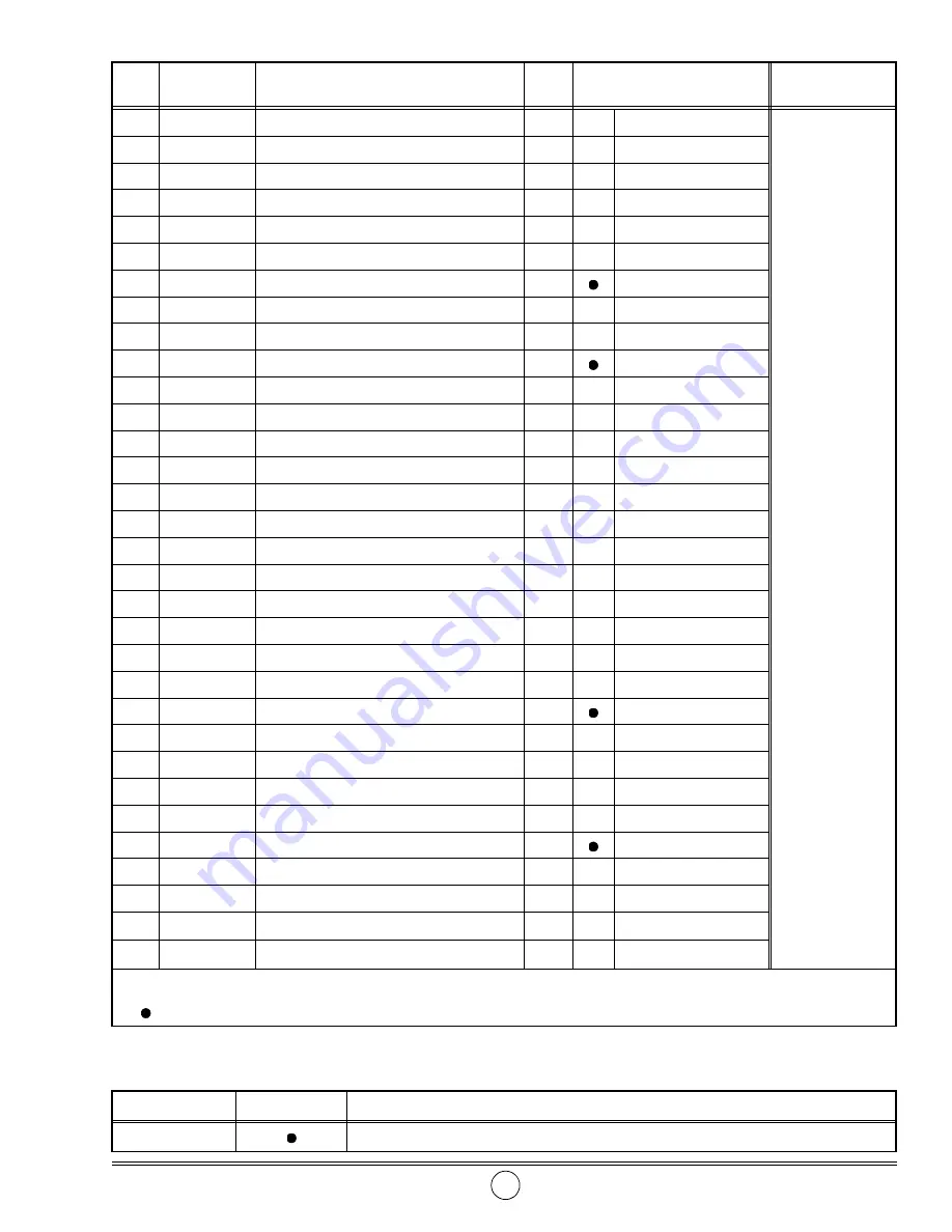 Alemite 6713-4 Service Manual Download Page 5