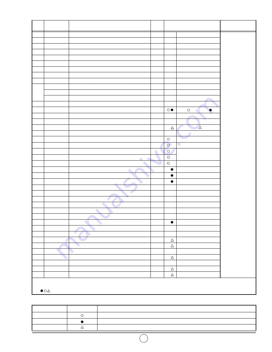 Alemite 7342 Service Manual Download Page 3