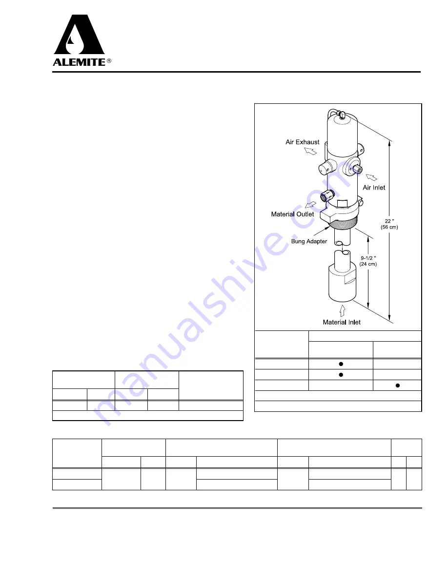 Alemite 8568 Series Service Manual Download Page 1