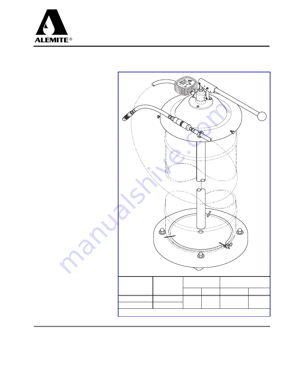 Alemite 8571-5 Service Manual Download Page 1