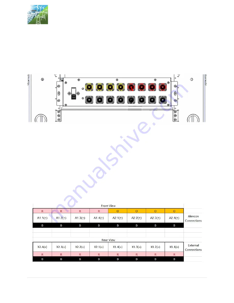 ALENCON BOSS BOX V2 User Manual Download Page 23