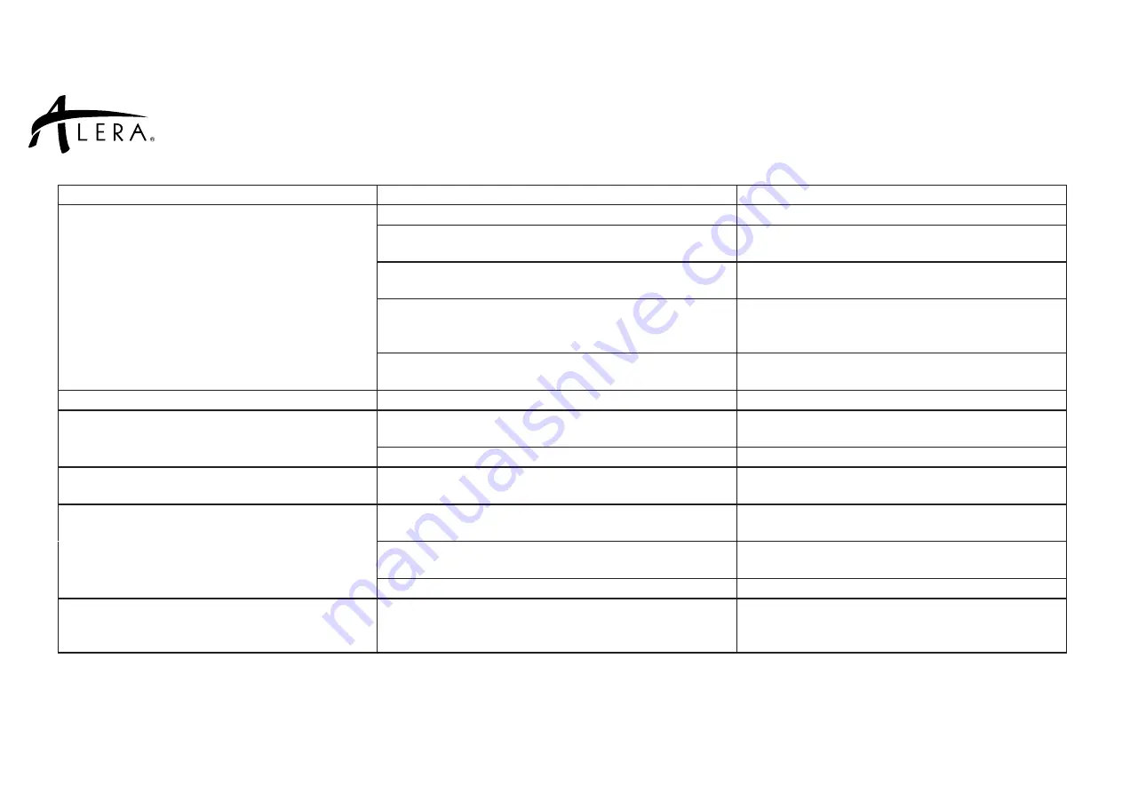 Alera 8414245 Assembly Instructions Manual Download Page 12