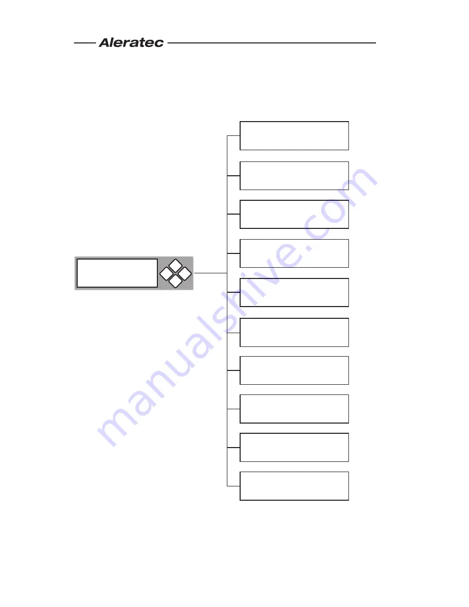 Aleratec 1:1 HDD Cruiser Quick Start Manual Download Page 10