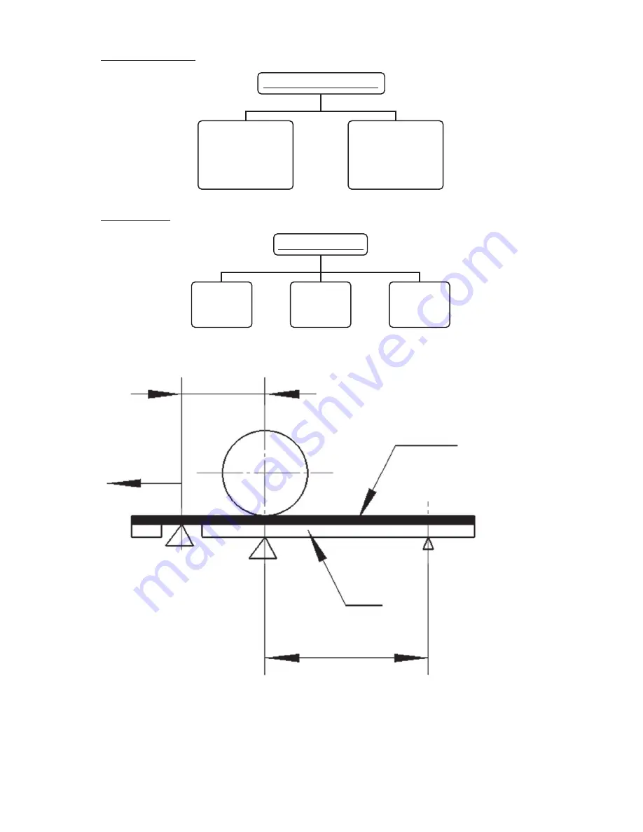 Alere 55115 User Manual Download Page 22