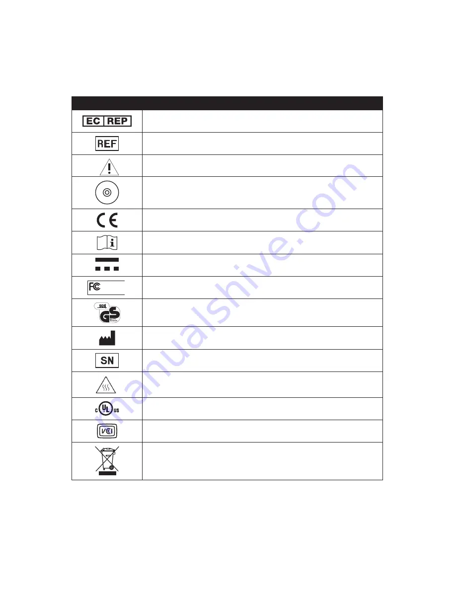 Alere 55115 User Manual Download Page 28