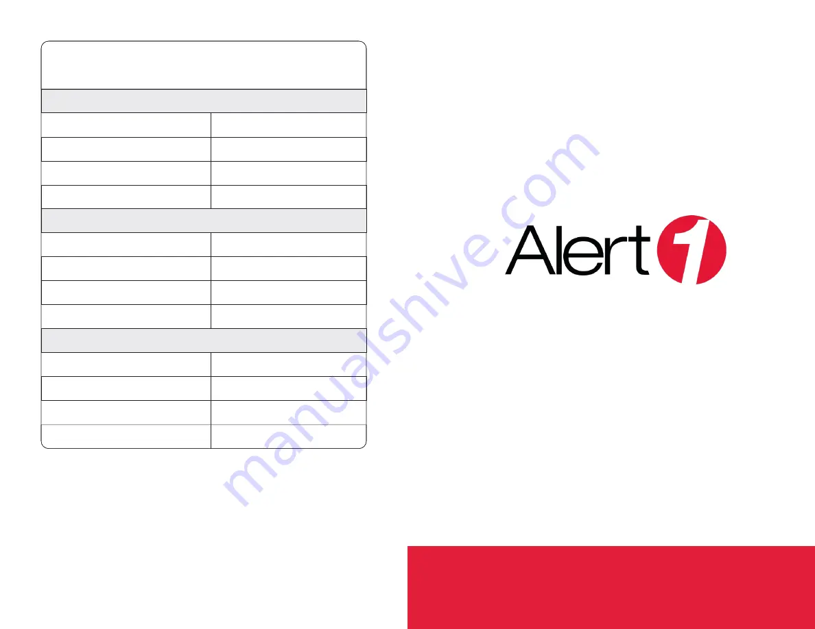 Alert1 On-the-Go User Manual Download Page 3