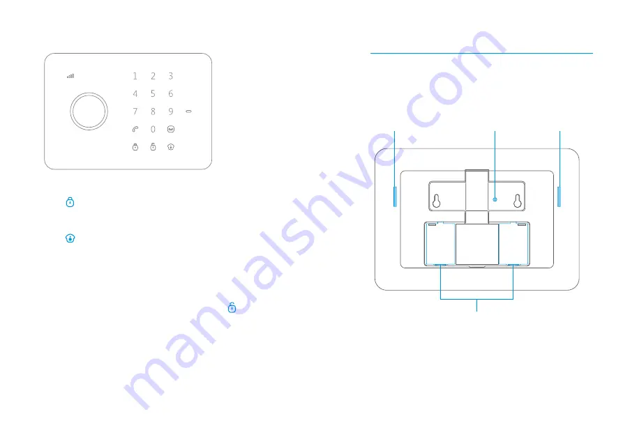 Alertgen SmartAlarm G5 Manual Download Page 2