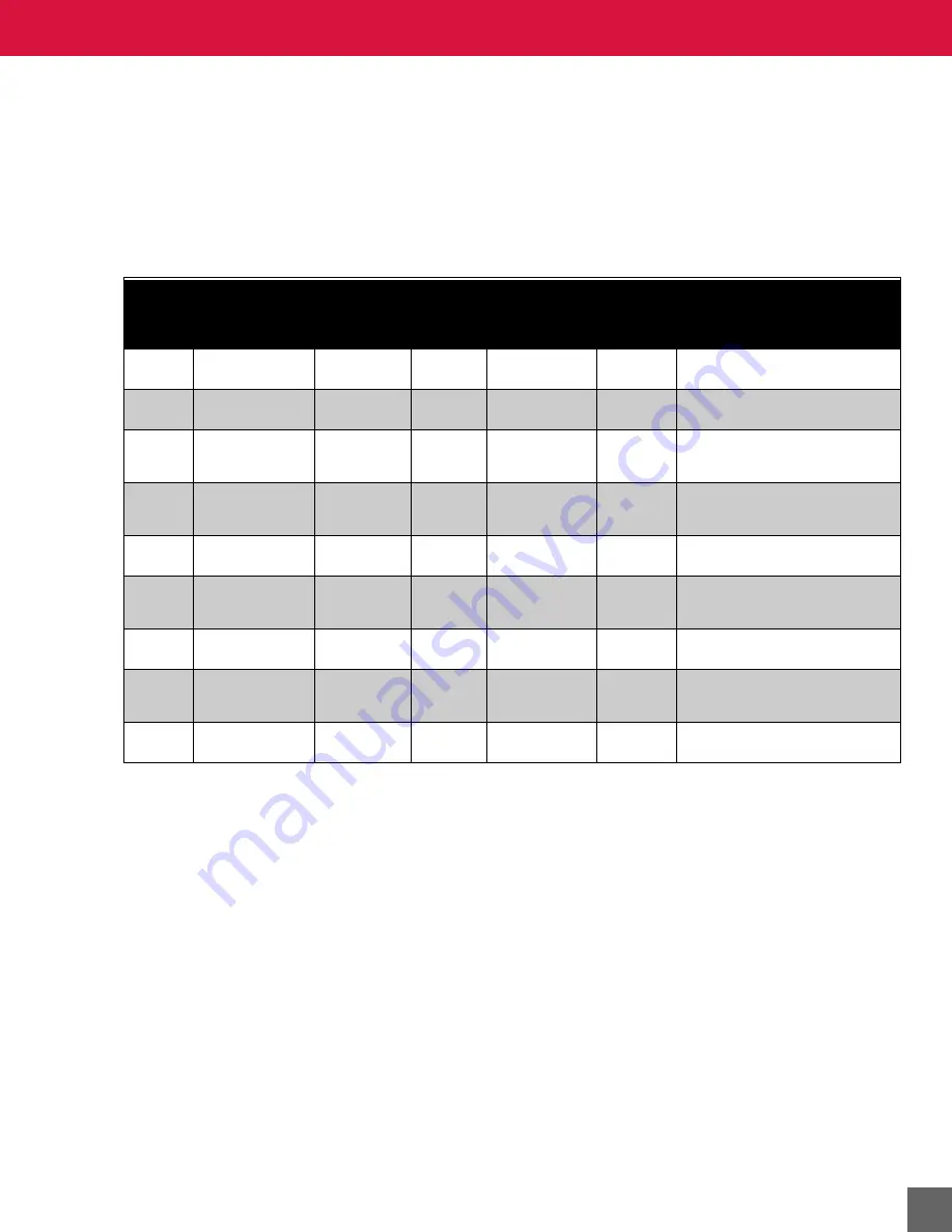 ALERTON MICROSET 4 Installation & Operation Manual Download Page 21