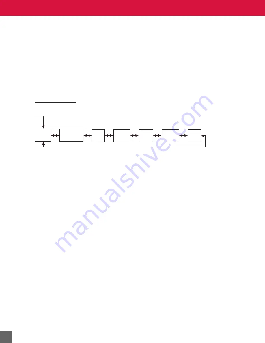 ALERTON MICROSET 4 Installation & Operation Manual Download Page 26