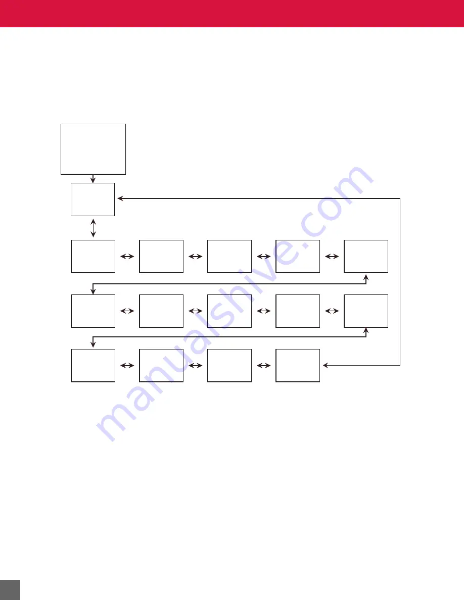 ALERTON MICROSET 4 Installation & Operation Manual Download Page 40