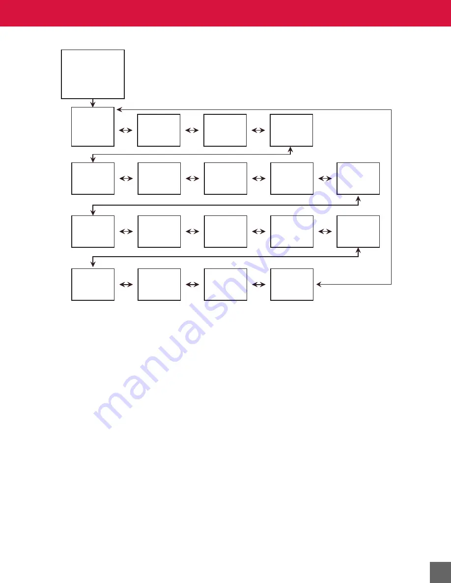 ALERTON MICROSET 4 Installation & Operation Manual Download Page 41