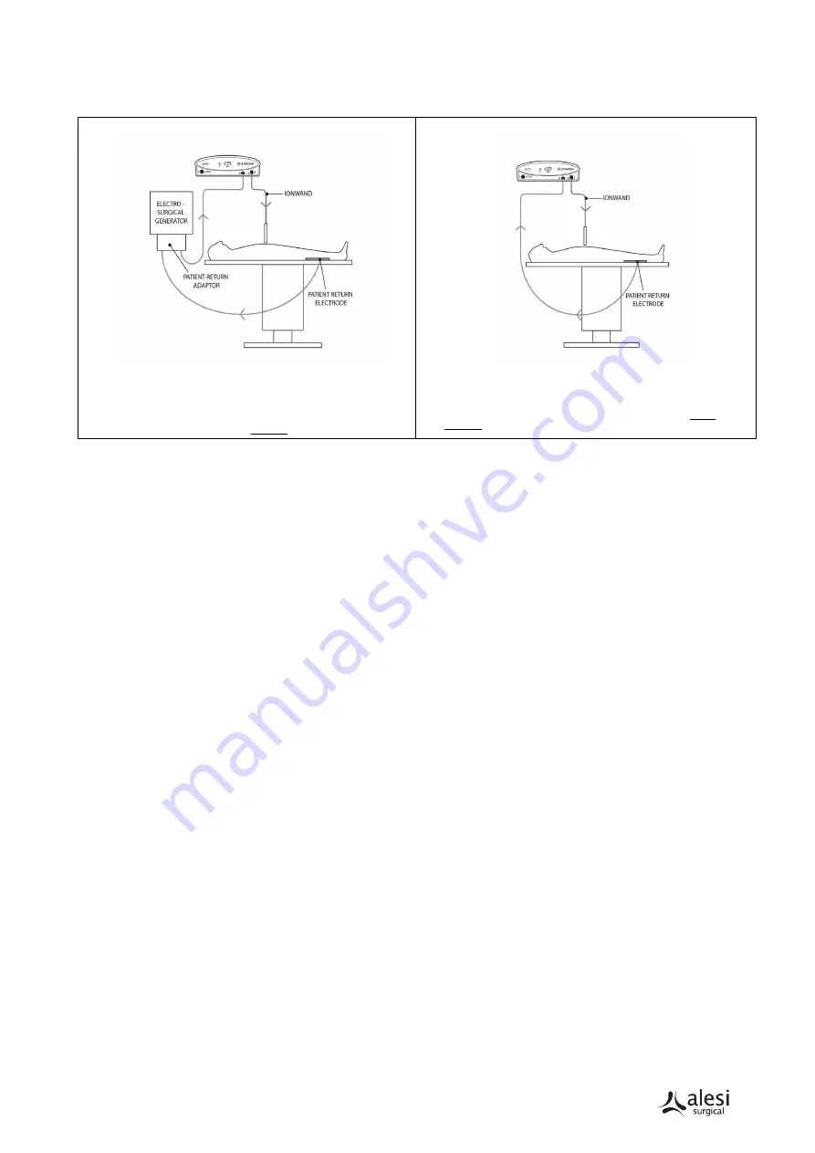 Alesi Surgical DAD-001-003 User Manual Download Page 41