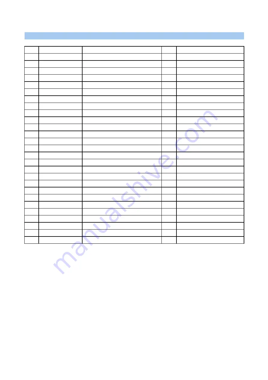 Alesis AS4 Service Manual Download Page 29