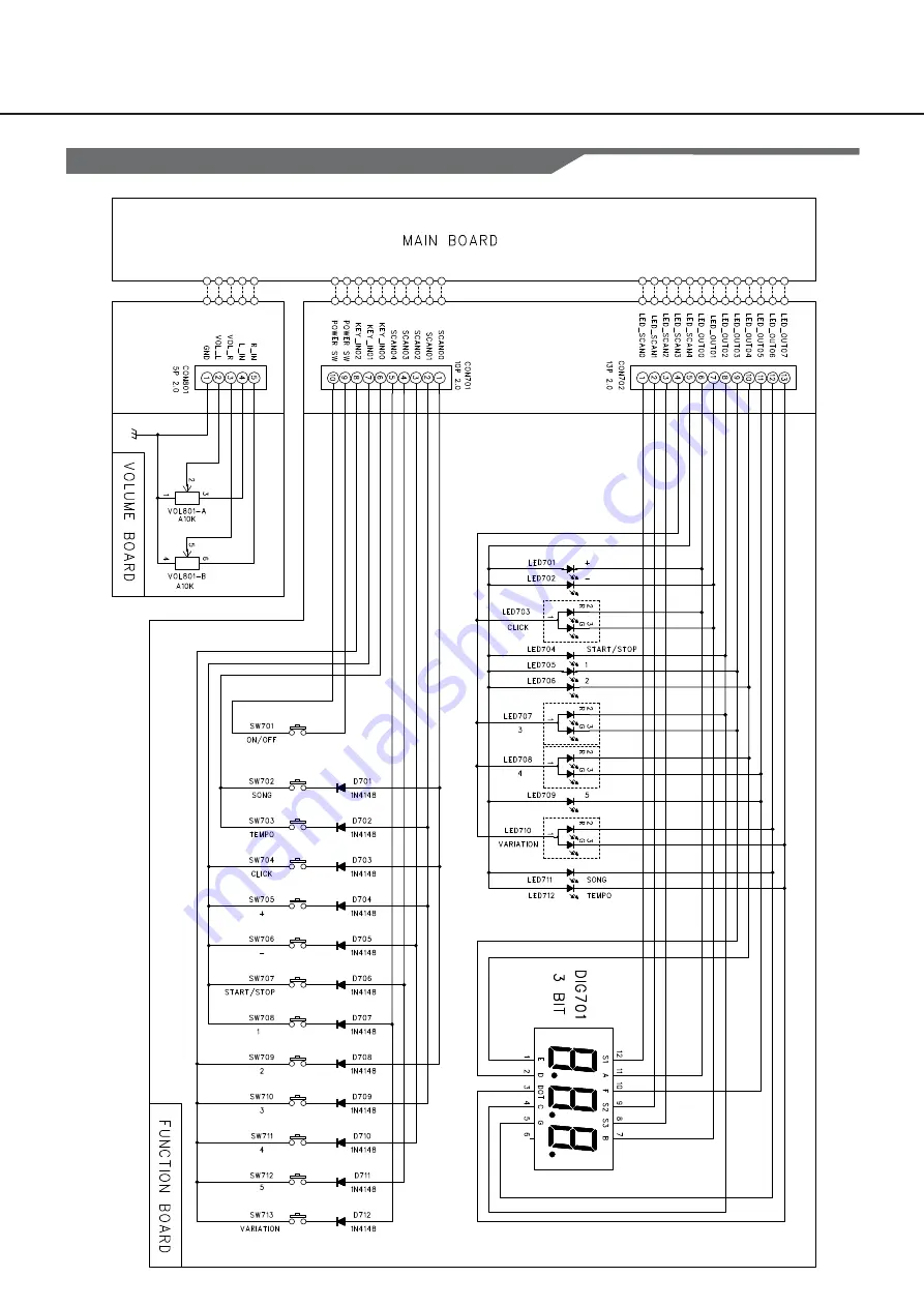 Alesis E-DRUM TOTAL Service Manual Download Page 17