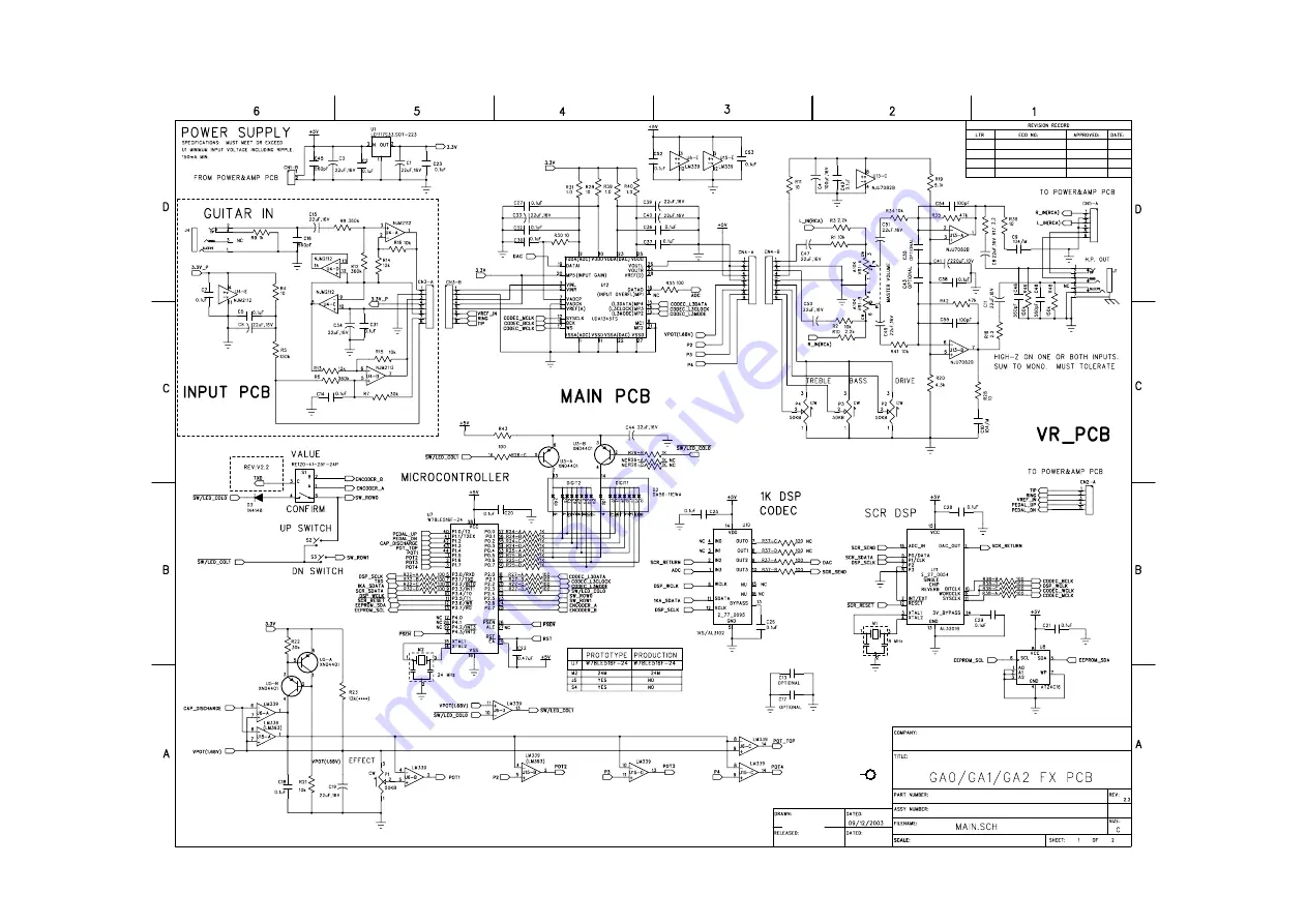 Alesis GA0 Скачать руководство пользователя страница 9