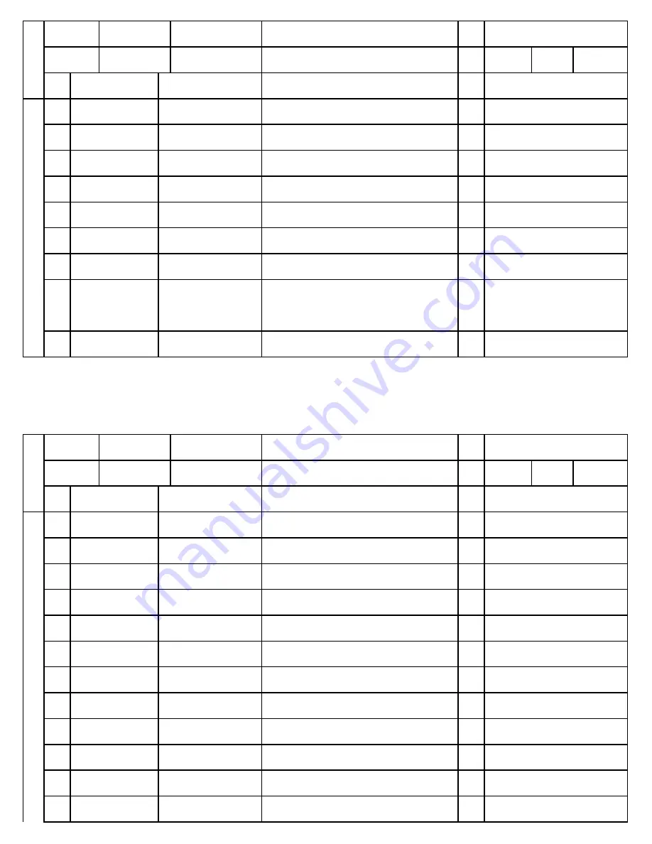 Alesis GA0 Service Manual Download Page 36