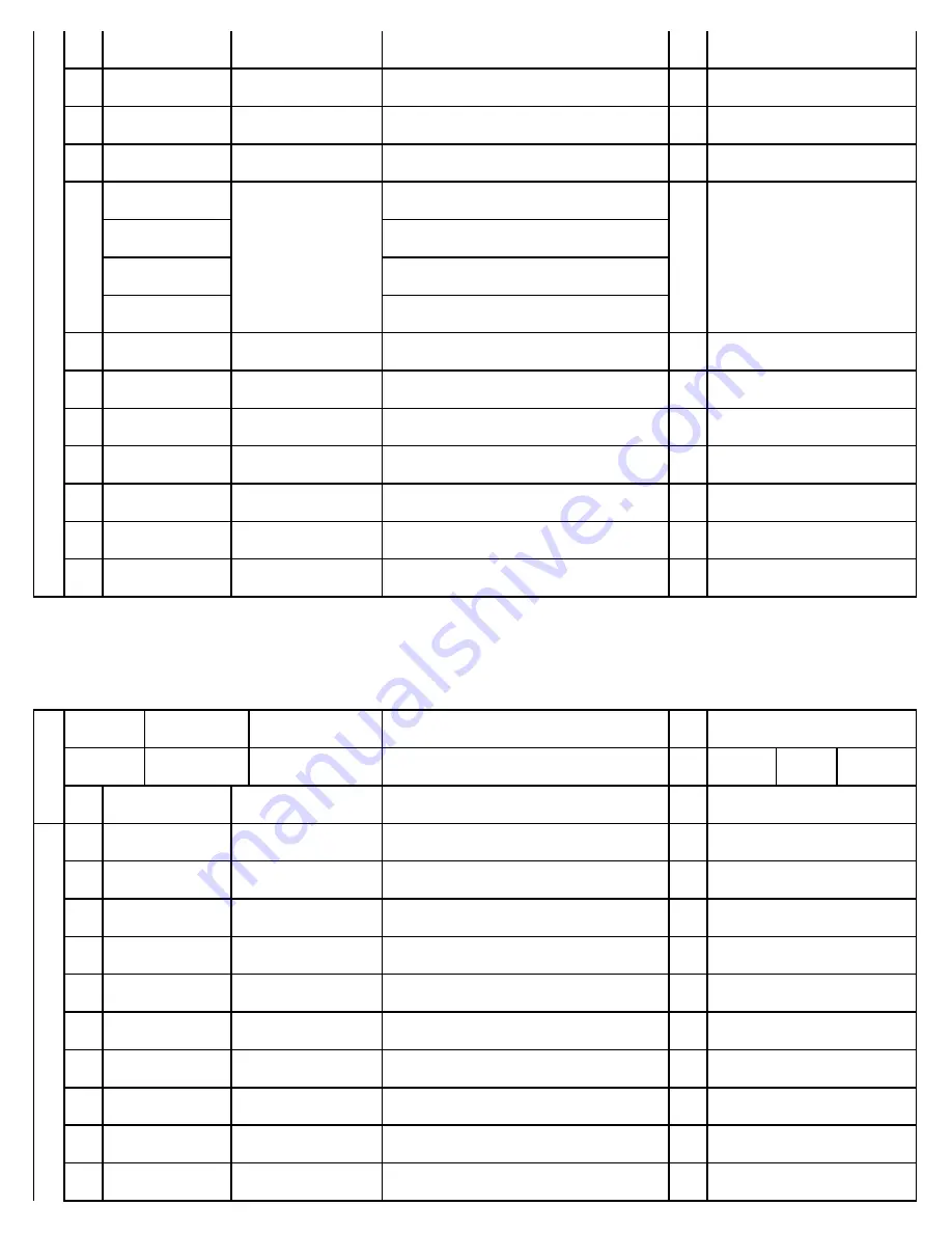 Alesis GA0 Service Manual Download Page 41