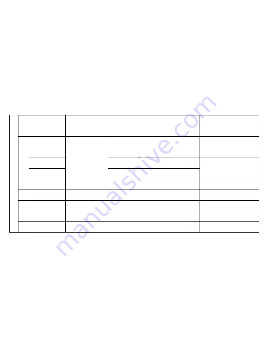 Alesis GA0 Service Manual Download Page 43