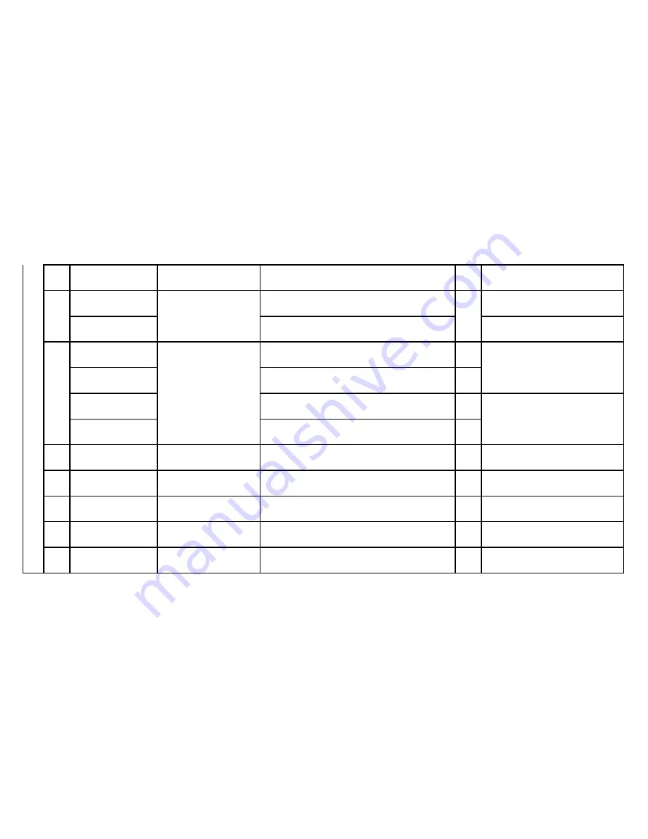 Alesis GA0 Service Manual Download Page 55