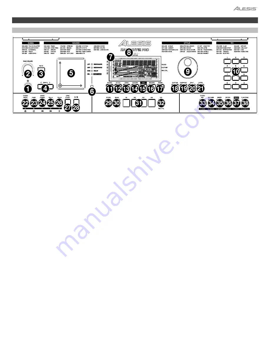 Alesis HARMONY61 Скачать руководство пользователя страница 3