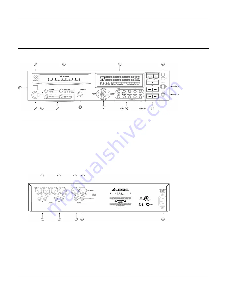 Alesis MASTERLINK ML-9600 Скачать руководство пользователя страница 15