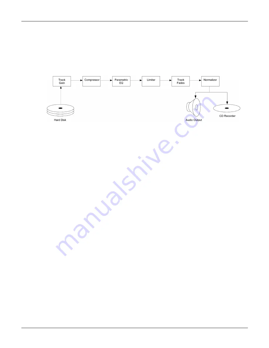 Alesis MASTERLINK ML-9600 Reference Manual Download Page 36