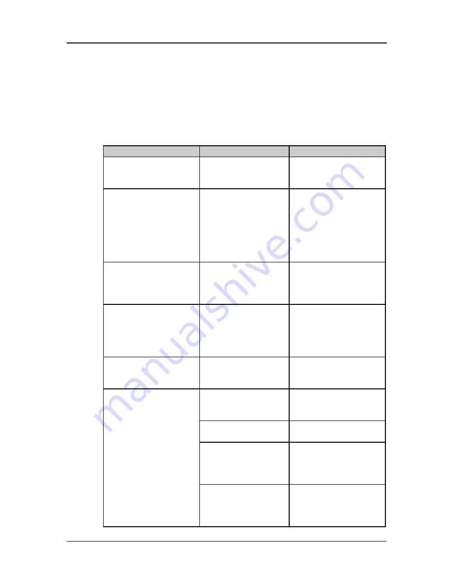 Alesis MULTIMIX 12R Reference Manual Download Page 44