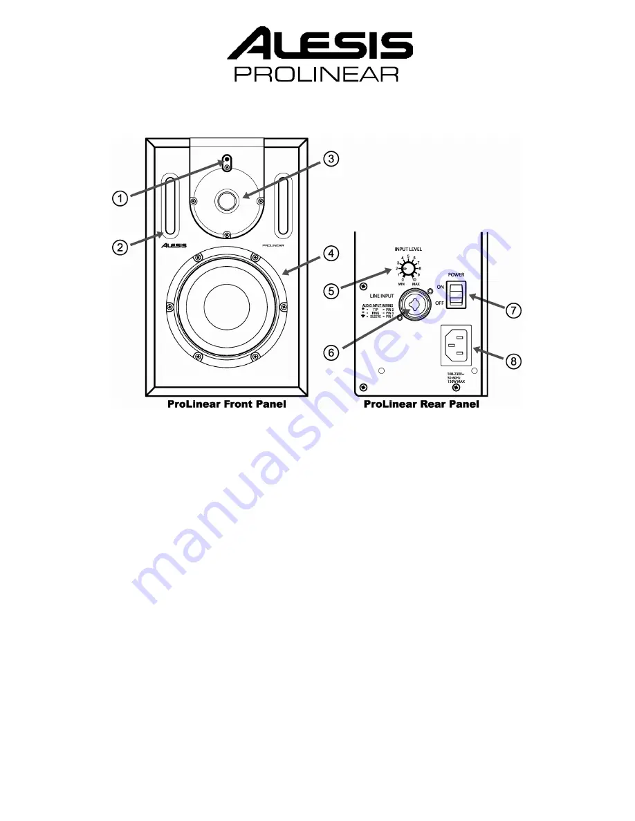 Alesis ProLinear Quick Start Manual Download Page 1