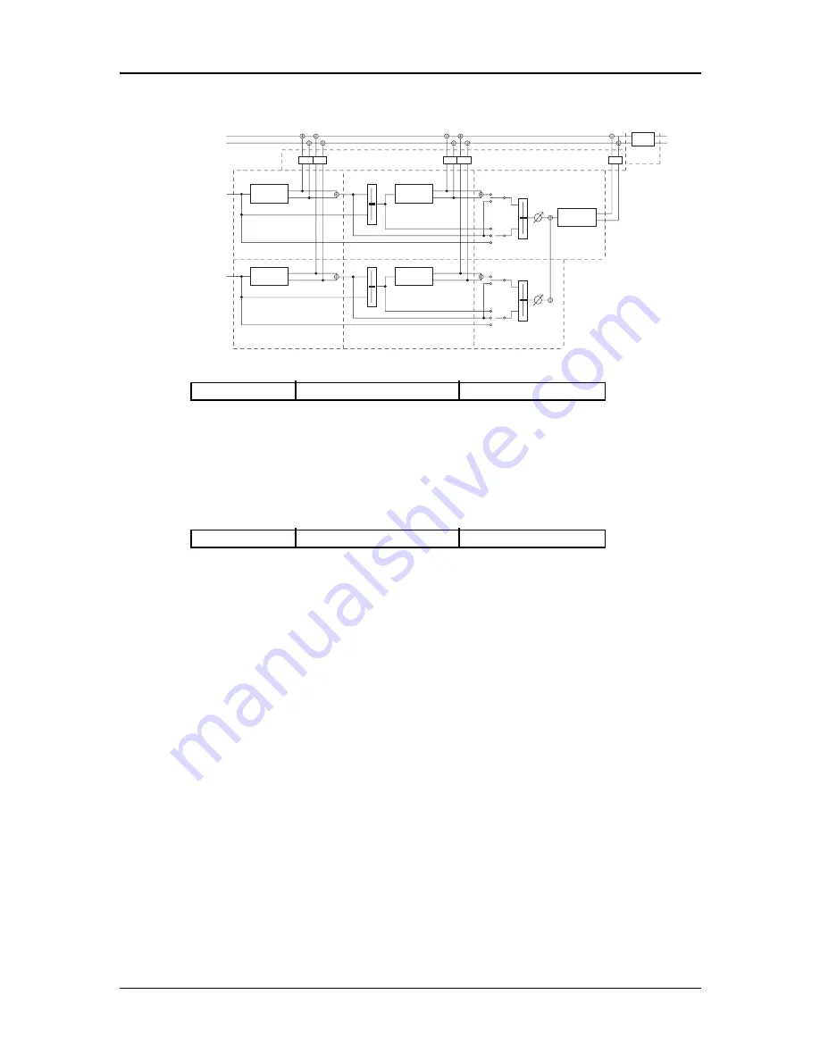 Alesis qs6.1 Reference Manual Download Page 72