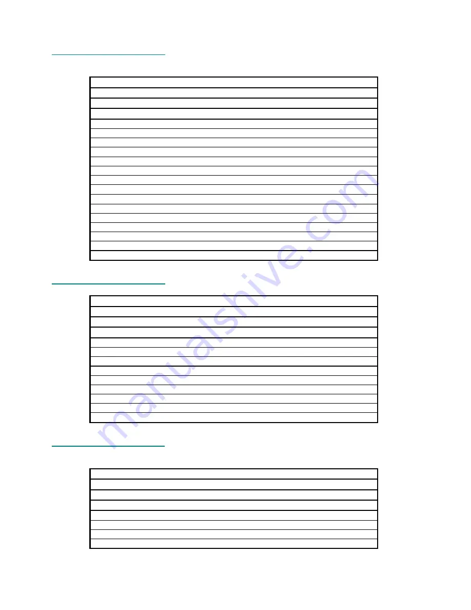 Alesis QS6 Service Manual Download Page 42