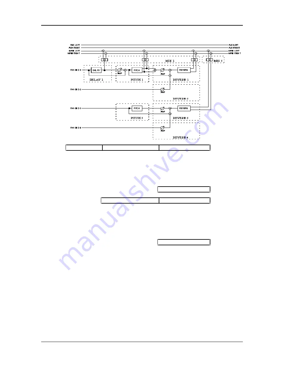 Alesis QS7 Скачать руководство пользователя страница 96