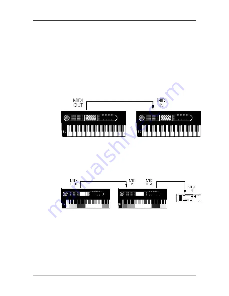 Alesis QuadraSynth Plus Reference Manual Download Page 28