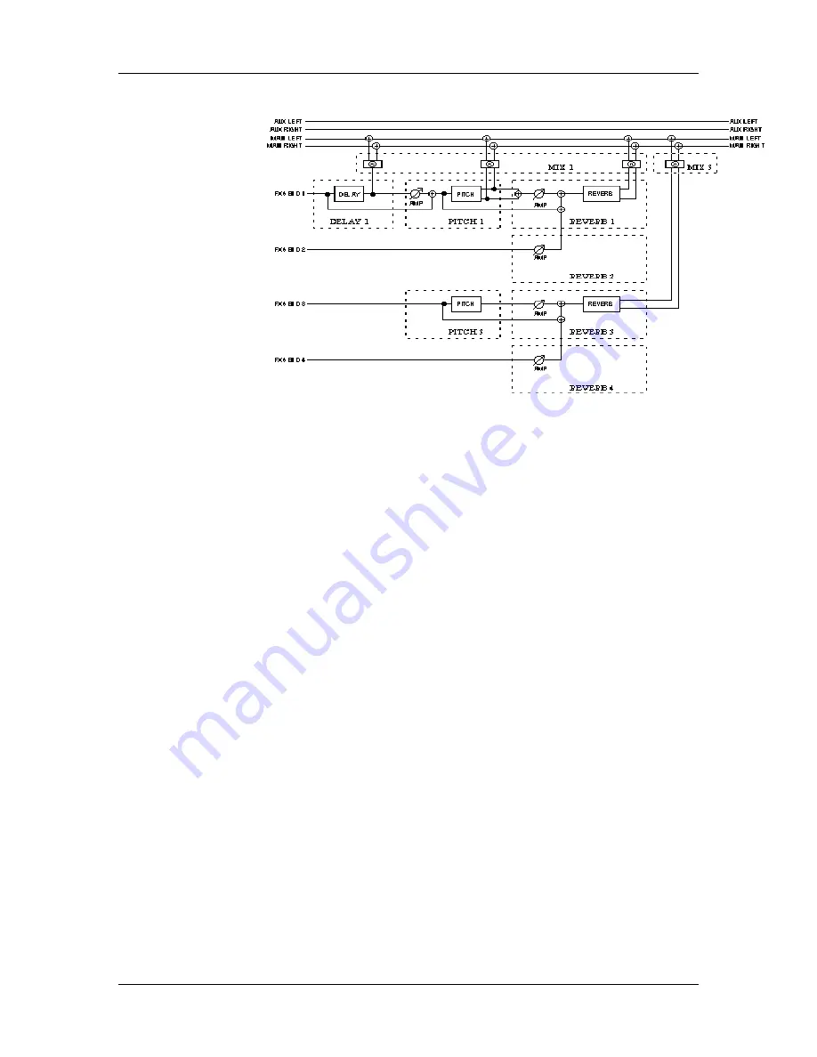 Alesis QuadraSynth Plus Reference Manual Download Page 136