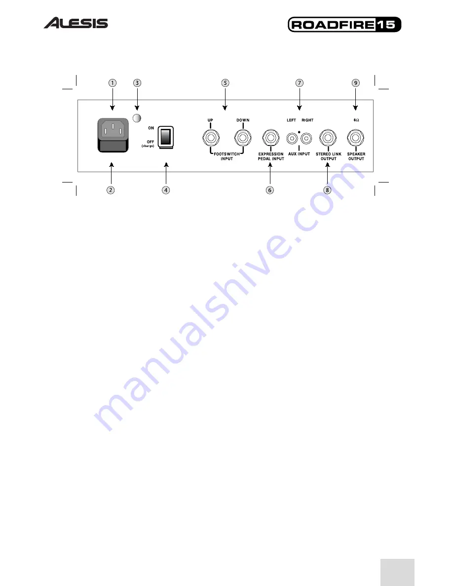 Alesis RoadFire 15 Quick Start Owner'S Manual Download Page 21