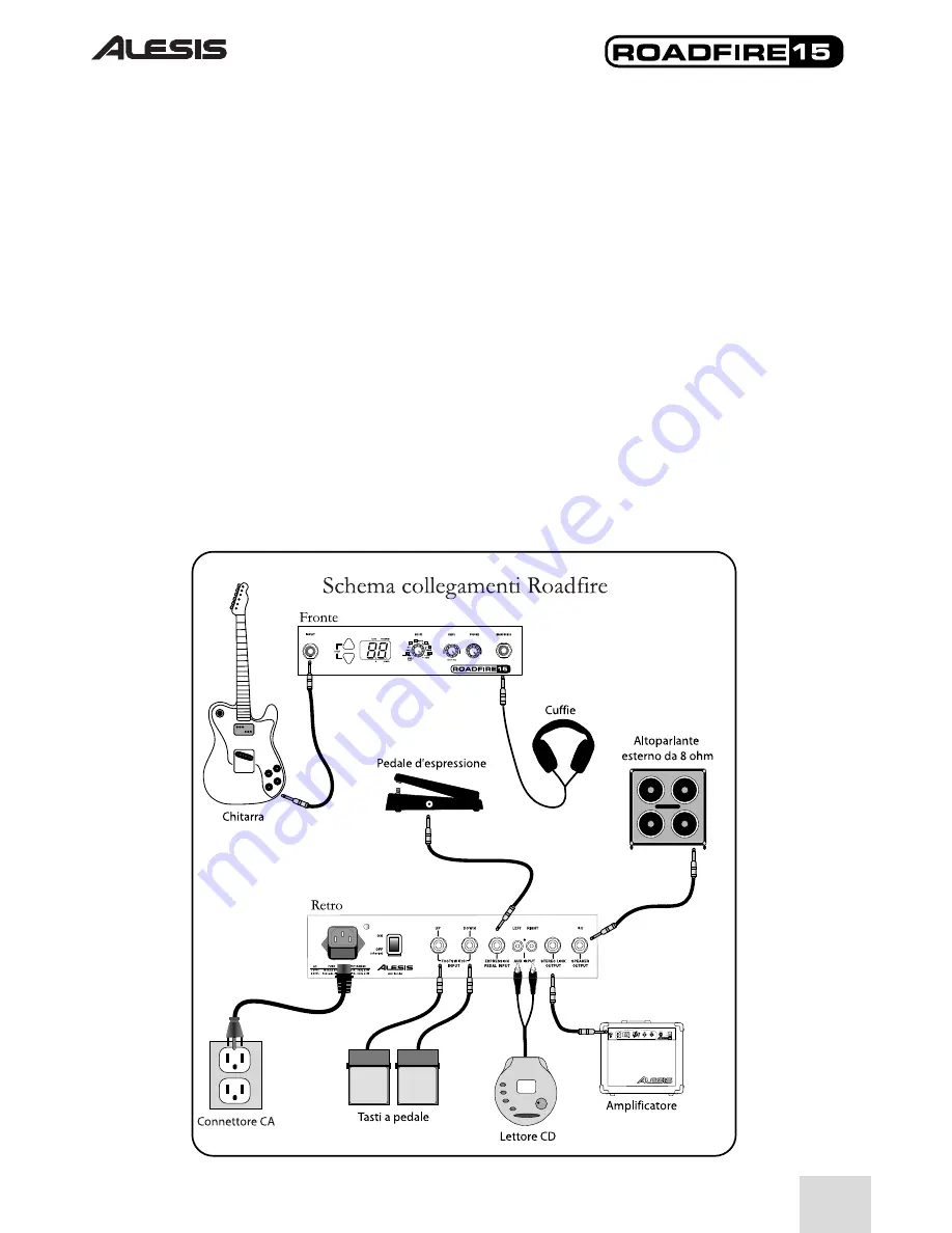 Alesis RoadFire 15 Quick Start Owner'S Manual Download Page 67