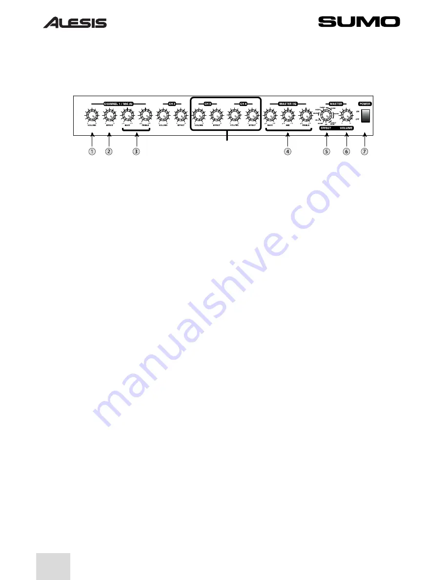 Alesis Sumo 100 Quick Start Owner'S Manual Download Page 22