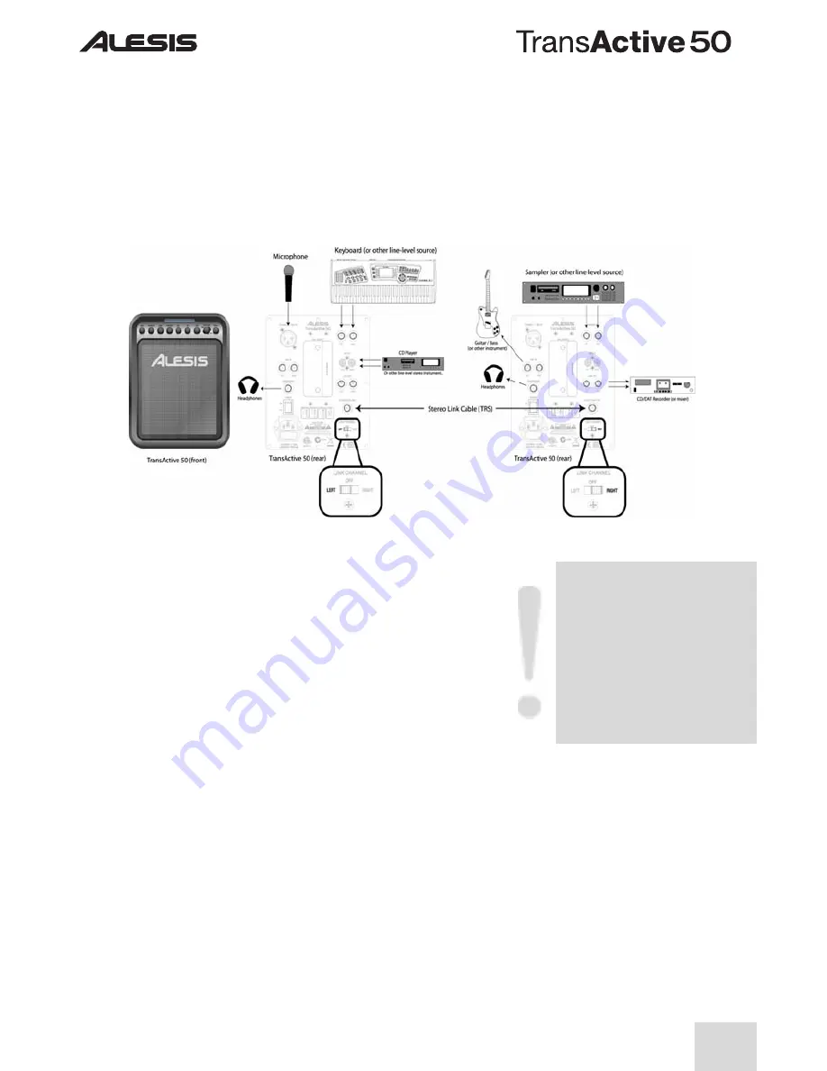 Alesis Transactive 50 Quick Start Owner'S Manual Download Page 9